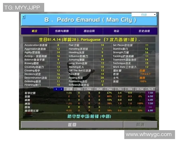 足球明星在足球经理中展现才华的利与弊分析